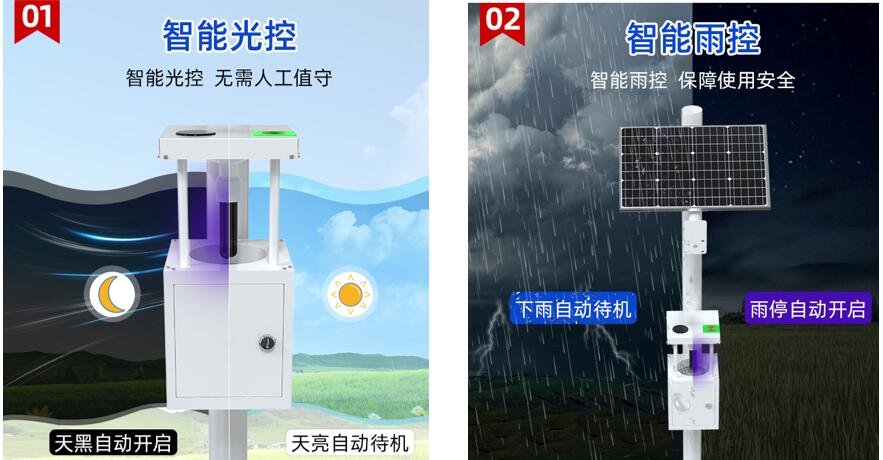 風吸式殺蟲燈殺蟲監(jiān)測系統(tǒng)(圖2)