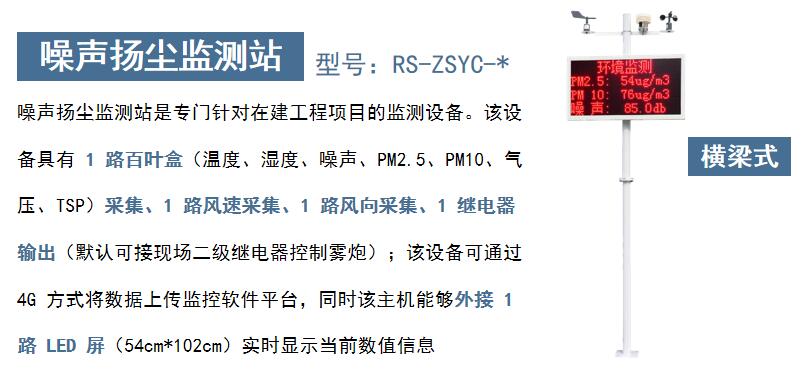 噪聲揚(yáng)塵在線(xiàn)監(jiān)測(cè)系統(tǒng)(圖2)